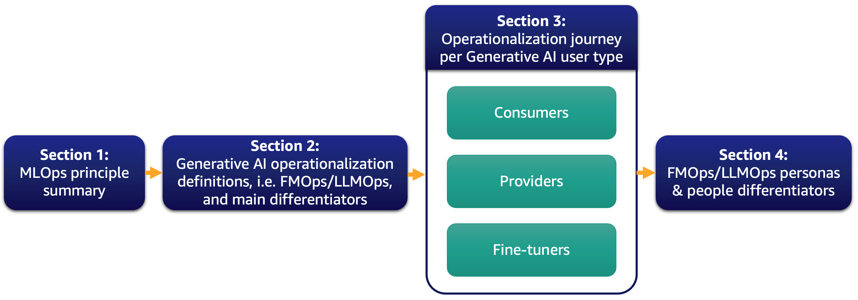 attachments/ffc170b8a025886e4650d9c289a04712_MD5.png